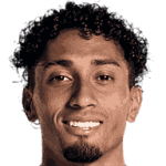 Raphael Dias Belloli